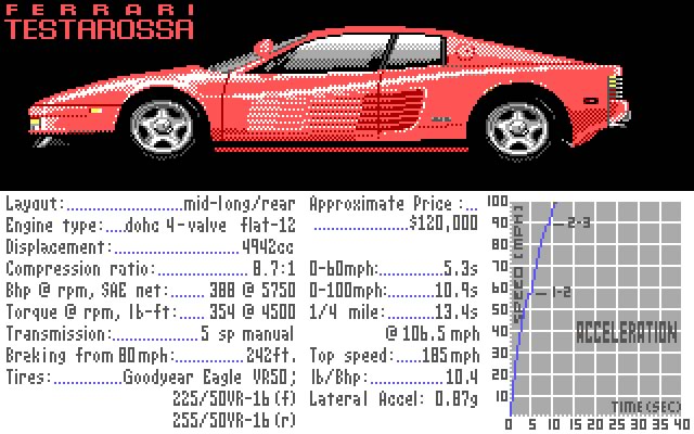 Download Test Drive (DOS) Game - Abandonware DOS